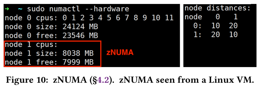 zNUMA Interface
